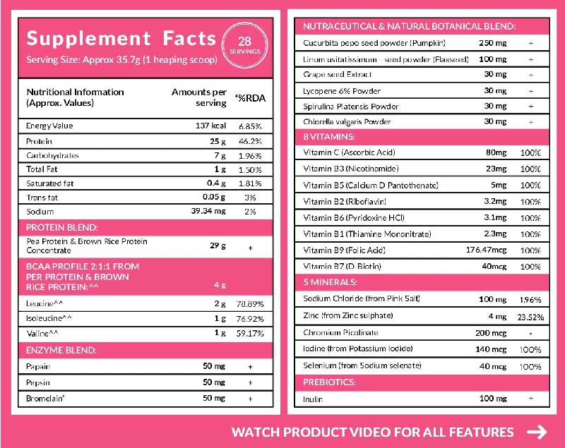 Carbamide Forte Vegan Protein Powder, 1 kg-2.webp